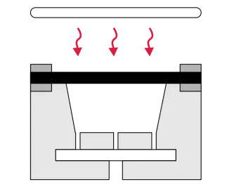 vakuumformning process del 1