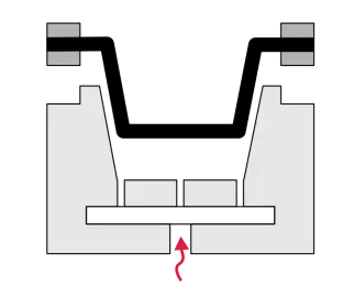 vakuumformning process del 3